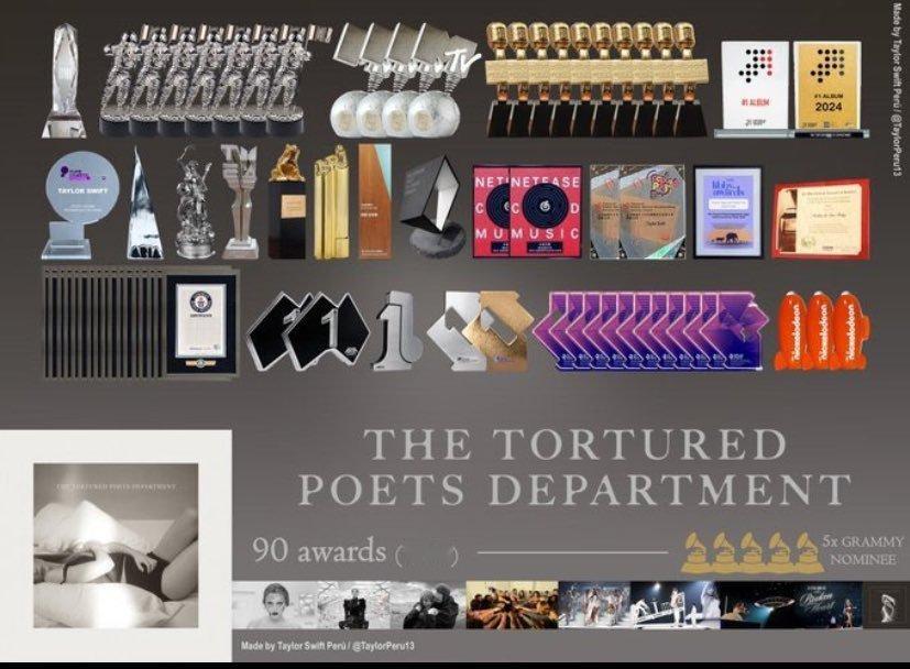 霉霉Taylor Swift专辑《The Tortured Poets Depa