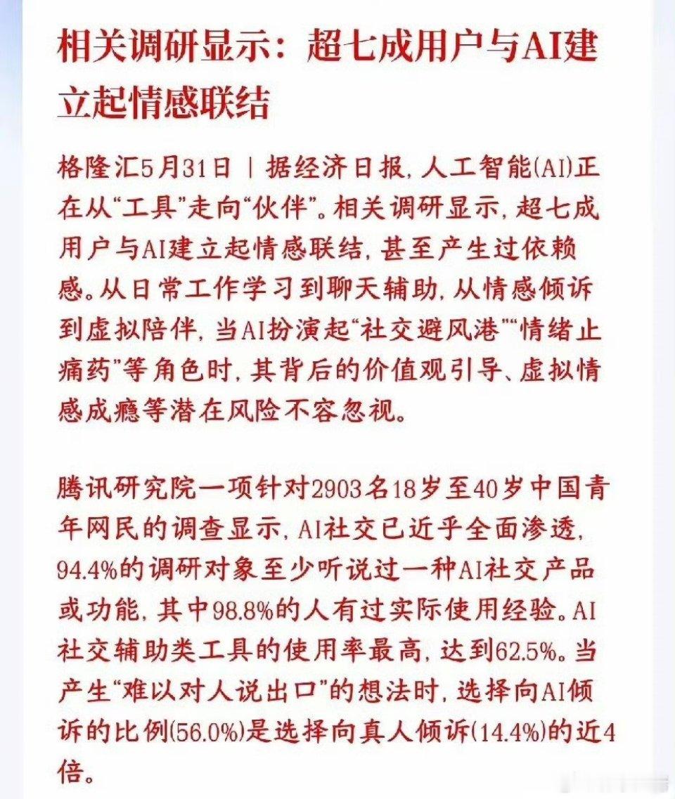 周末，AI概念出现了利好消息，AI已经渗透到了生活的方方面面调研显示，大部分人不