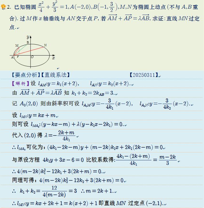 直线系法。圆锥曲线无设点不联立