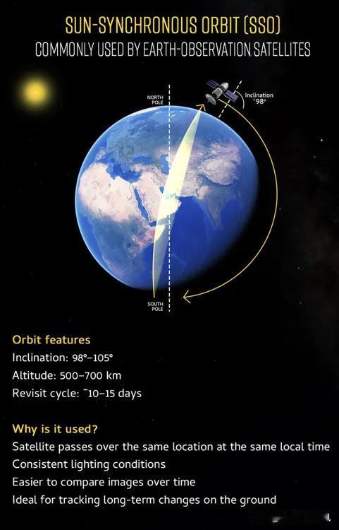 《印刷报》6月8日报道，印媒称“巴基斯坦用于监视印度的间谍卫星网络数量在16个月