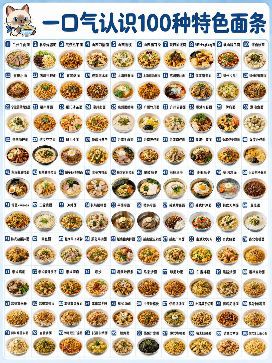 面条堪称神奇的食物，100种面条中，南北风味与国外特色各有千秋。
北方的面条尽显