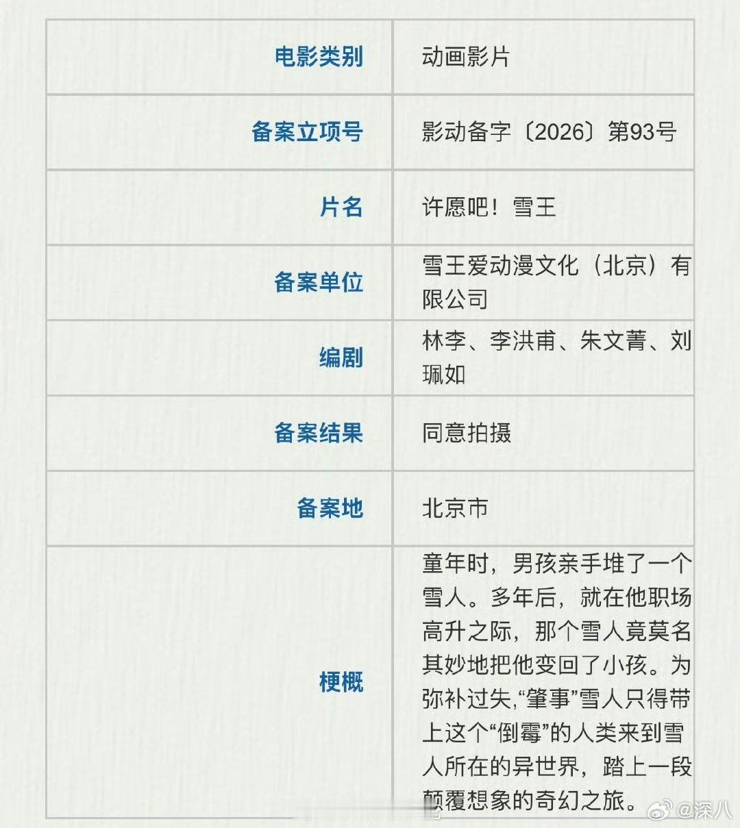 蜜雪冰城要拍电影了蜜雪冰城进军电影 蜜雪冰城要拍电影了，震撼 