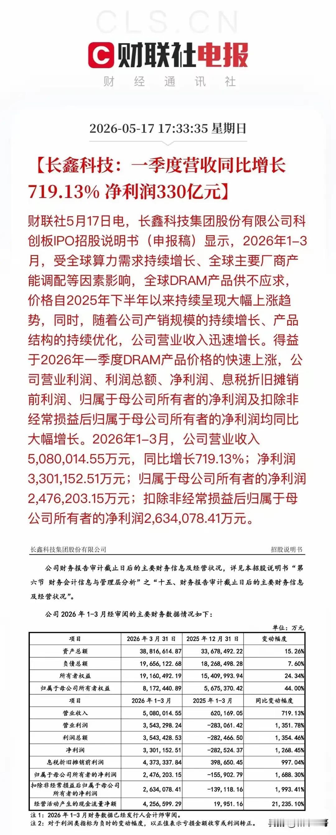 合肥最牛公司，
期待上市成功。