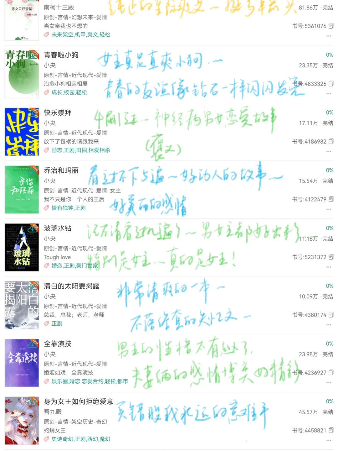 10年书龄吃过的细糠（四）