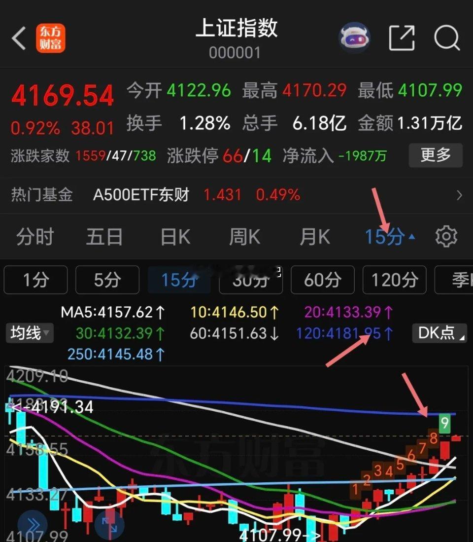 周二晚间美股三大指数全线收跌，纳指大跌0.84%，标普500下跌0.67%，道琼