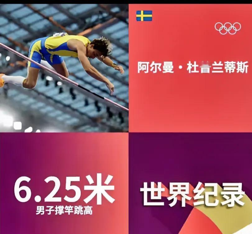 ❗️ 巴黎奥运会田径赛场首个世界纪录诞生！

在刚刚结束的男子撑竿跳高决赛中，?