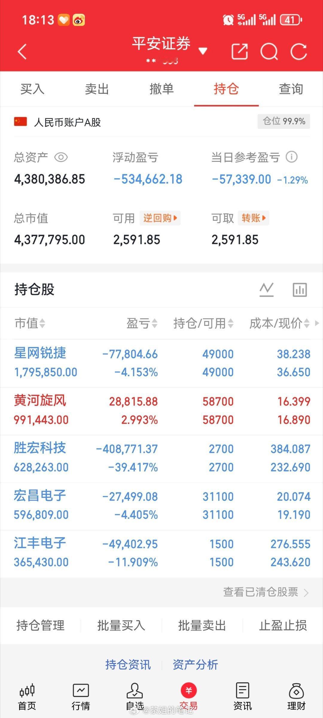 节前最后一天，月饼被掏了[淡淡的][淡淡的][淡淡的] ​​​