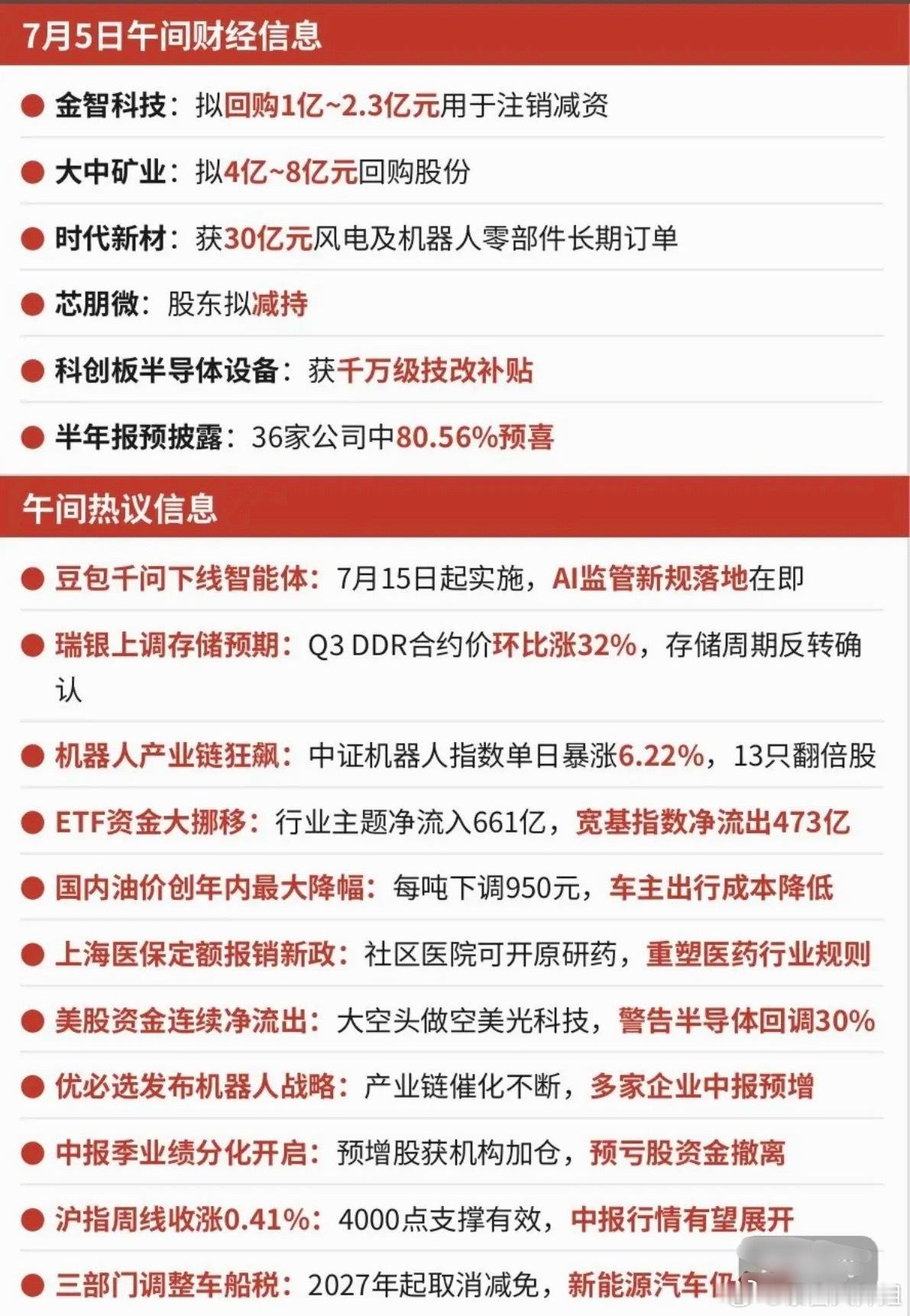 7.5周日  午间财经热点+信息汇总参考！1.存储芯片涨价2.国内油价下调3.机