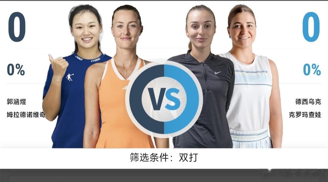 最新赛事赛程：直播地址在评论区7月6日18:00左右  温网女双第3轮谢淑薇/王