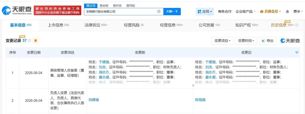 【陈海强任浙商银行董事长 浙商银行换帅完成工商变更】
天眼查App显示，近日，浙