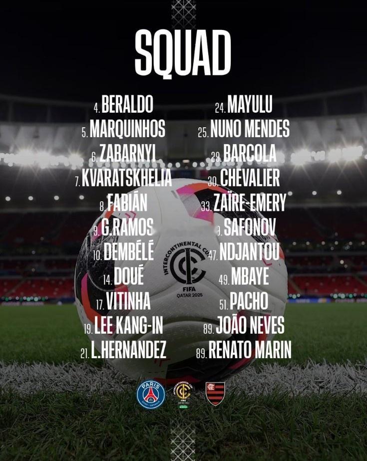 巴黎公布洲际杯决赛名单：登贝莱、马尔基尼奥斯回归，杜埃在列 12月14日讯 巴黎