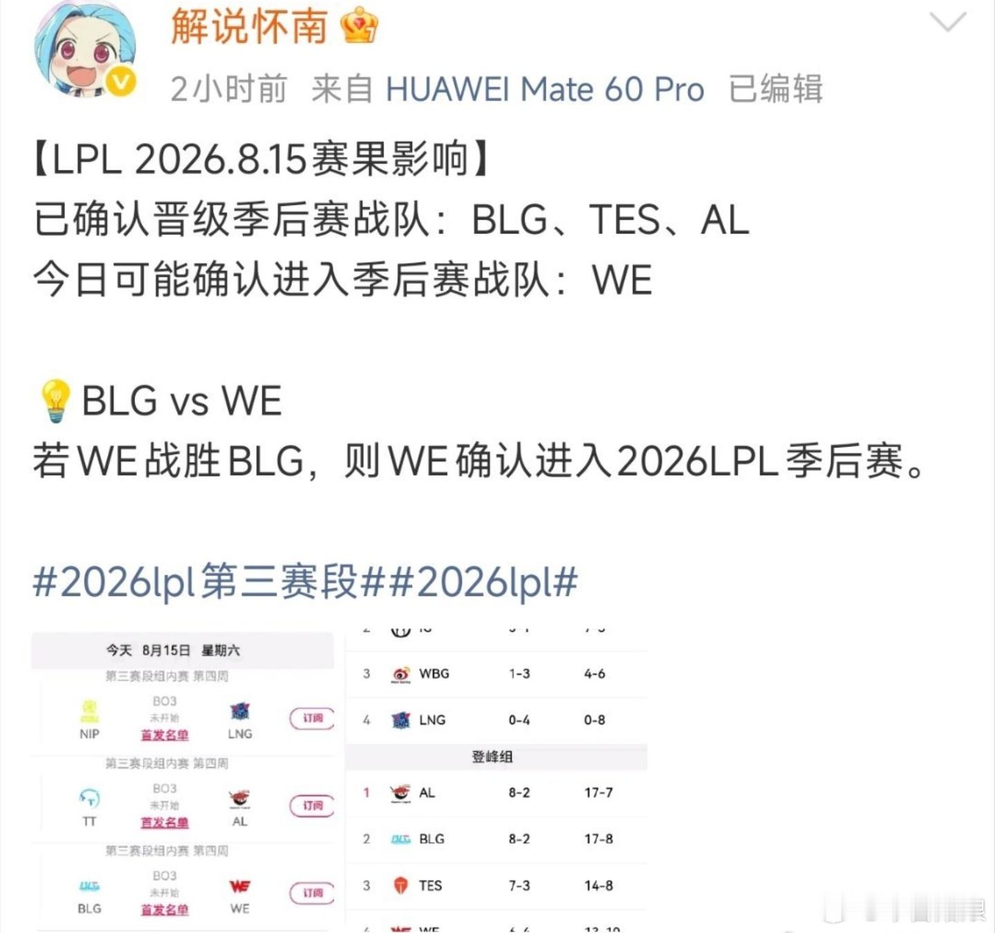 TES晋级LPL季后赛挺魔幻的，直接晋级吧英雄联盟英雄联盟
