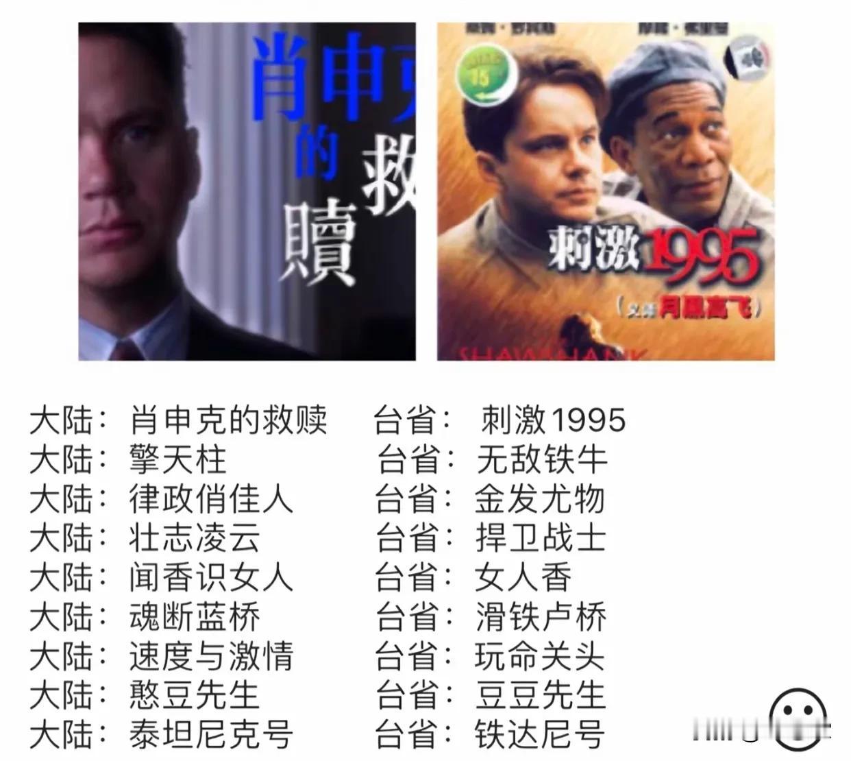 为什么大陆和湾湾翻译差别这么大
春光灿烂猪八戒—嗨猪嗨翻天～～