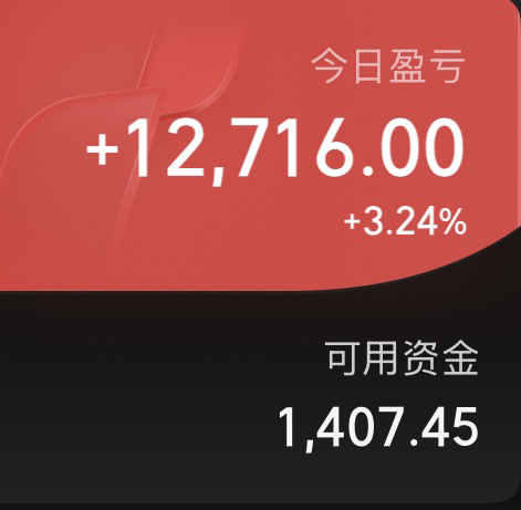 小幅反弹，力度有限，近期没有什么意外的话，看3700点附近震荡。今天有点意外，重