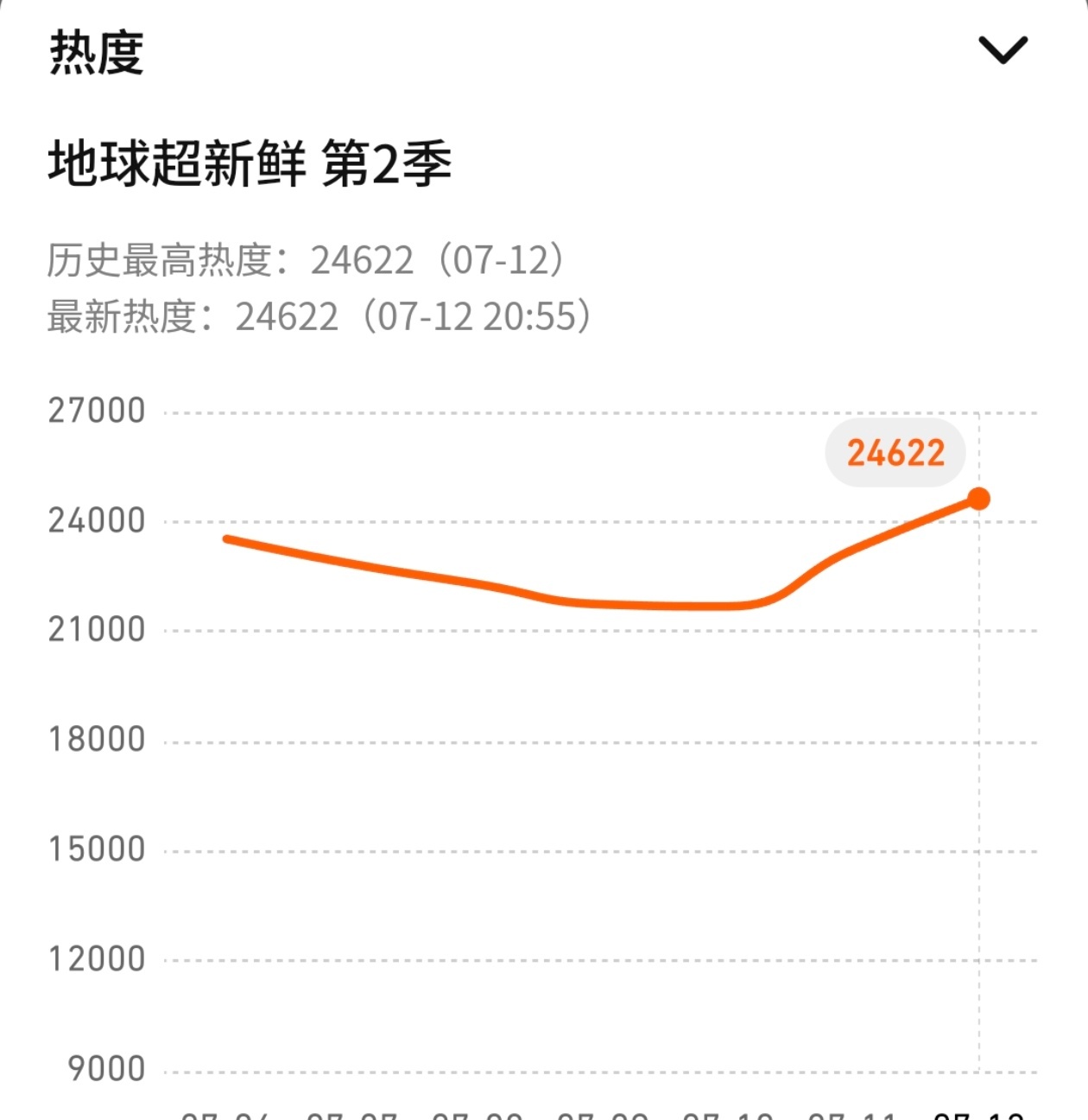 爆爆球新高，继续冲冲冲刘宇宁 .刘宇宁地球超新鲜