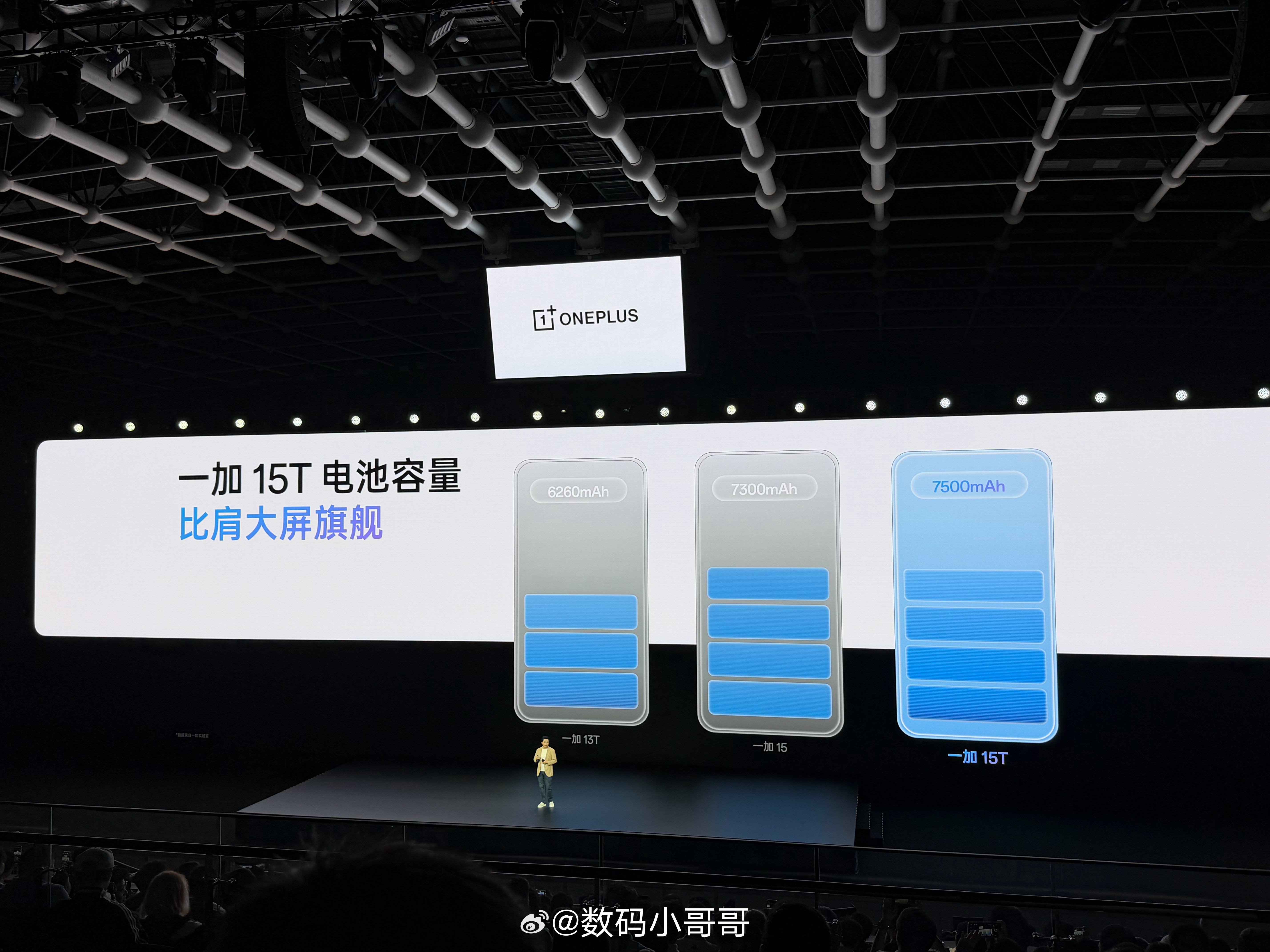 一加15t 这电池也太大了，差不多是我iPhone 17 Pro Max的1.5