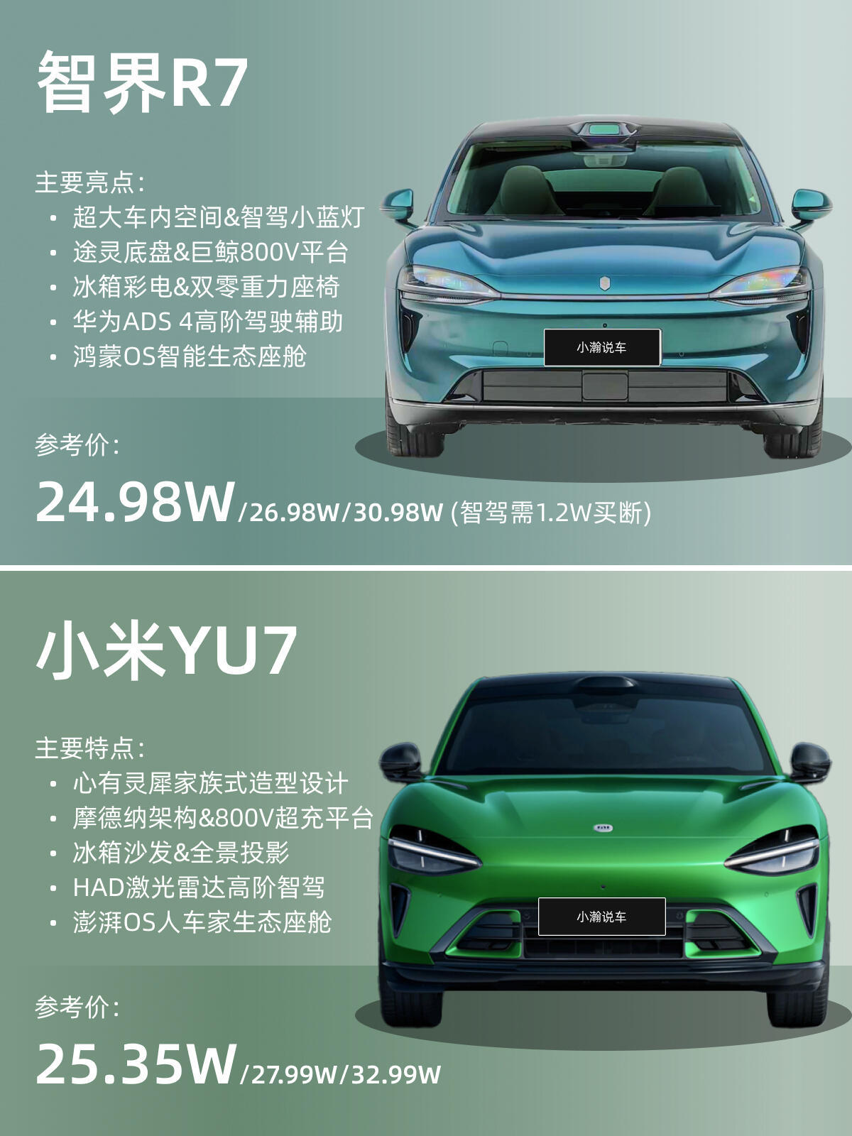 华为系纯电SUV大升级，增配降价对决小米YU7你会选择哪款呢？ ​​​