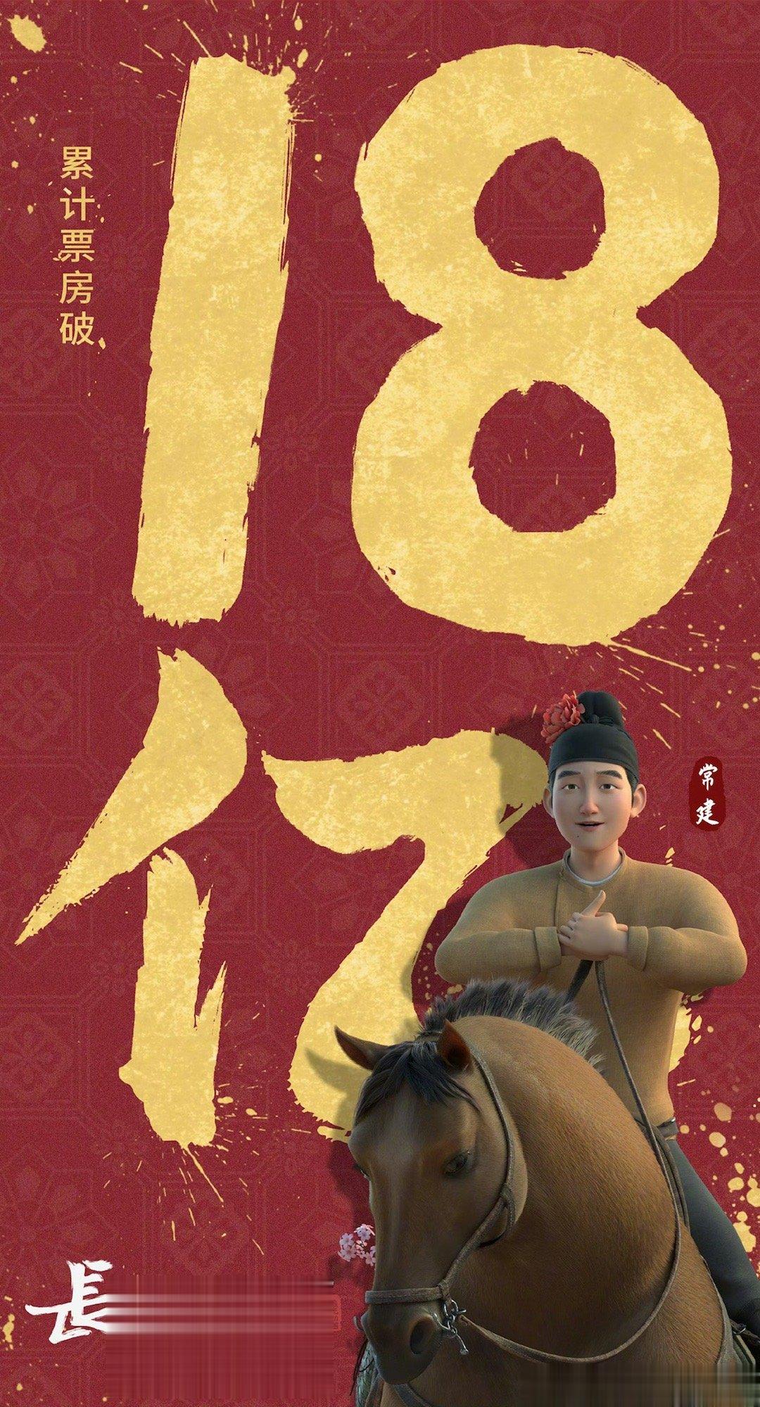 #长安三万里票房破18亿#  据灯塔专业版实时数据，截至9月2日0时0分，影片《