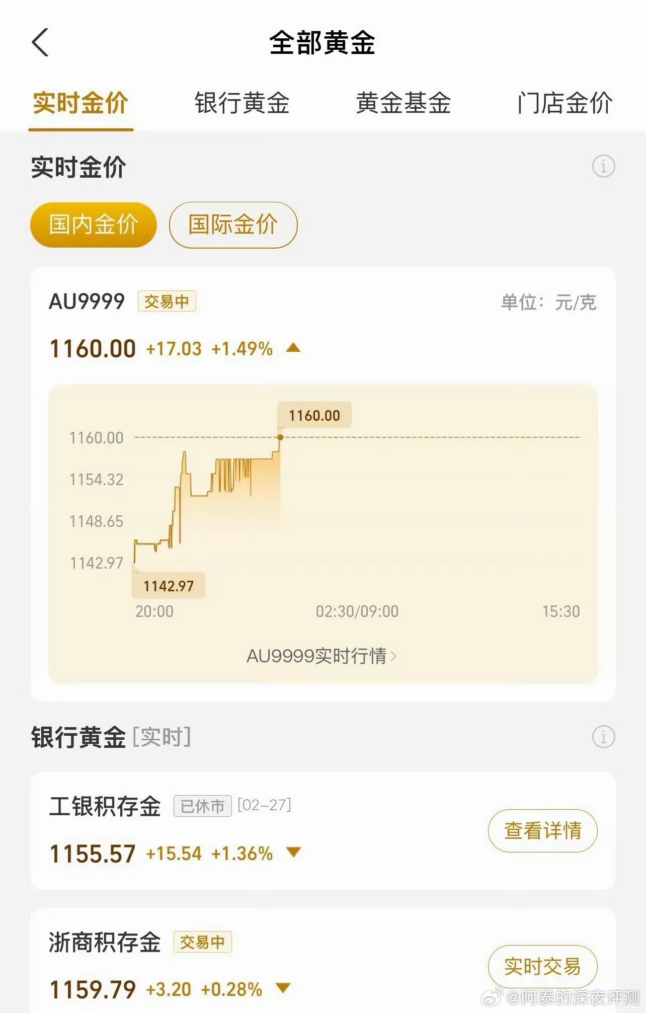 看到以色列宣布袭击伊朗，第一反应，金价估计又要起飞了哦，对了，还有油价！以色列伊