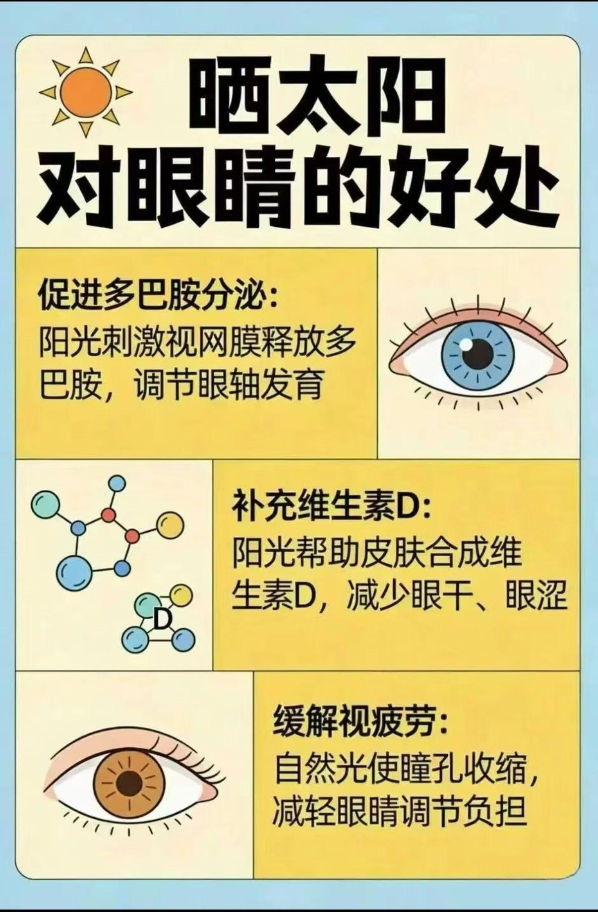 ☀️晒太阳对眼睛的好处
1️⃣促进多巴胺分泌🌈
2️⃣补充维生素D🔆
3️⃣