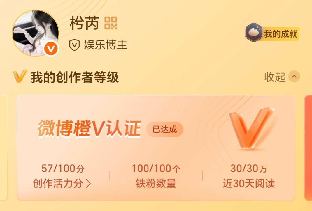 这活力分真的有80以上的吗？？ 
