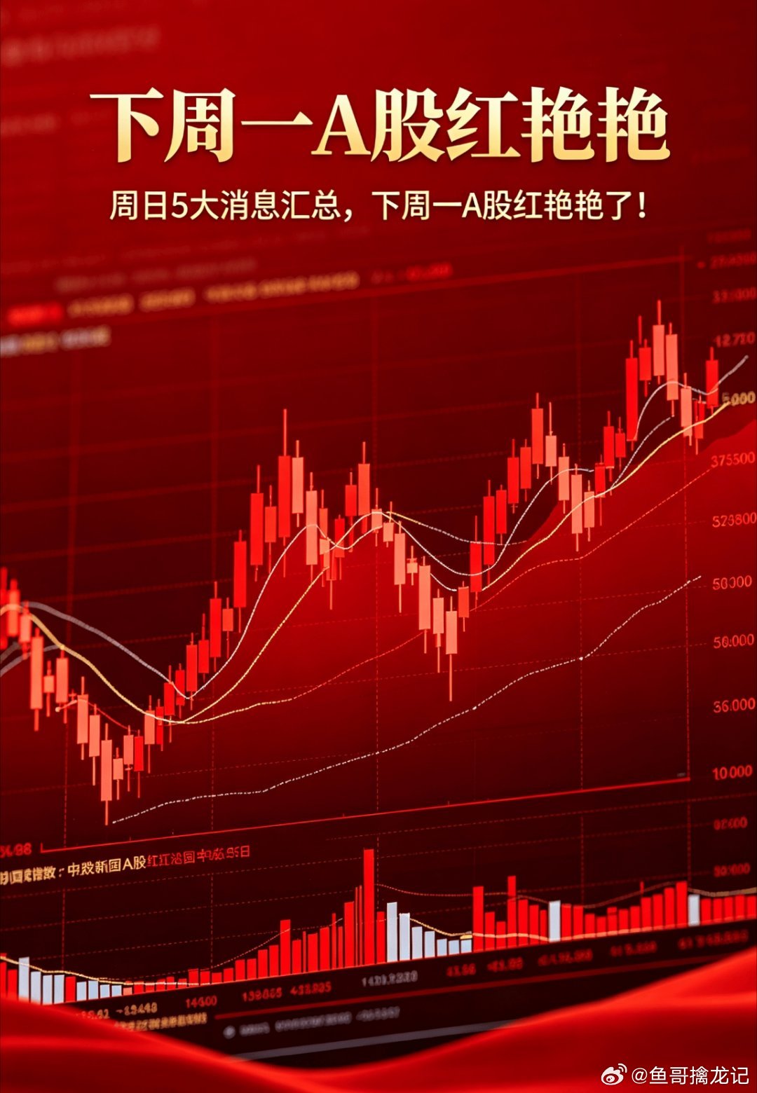 周日,5大消息汇总,下周一A股红艳艳了！一、热点消息①美伊协议何时签署？懂王说1