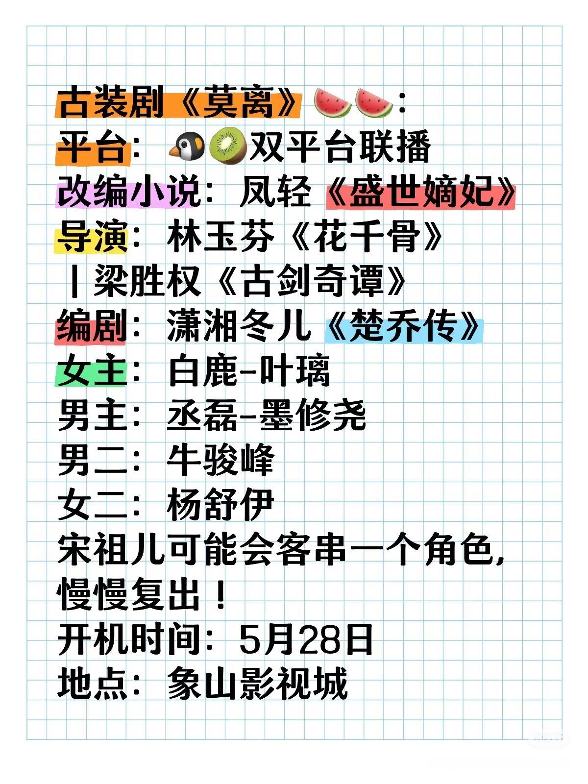 古装剧《莫离》🍉🍉：平台：🐧🥝双平台联播改编小说：凤轻《盛世嫡妃》导演：