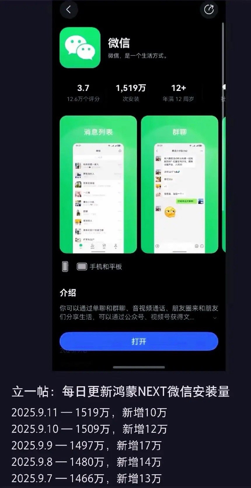鸿蒙真要成了。鸿蒙系统每月稳定增量约400万，突破3500万用户是个关键节点，预