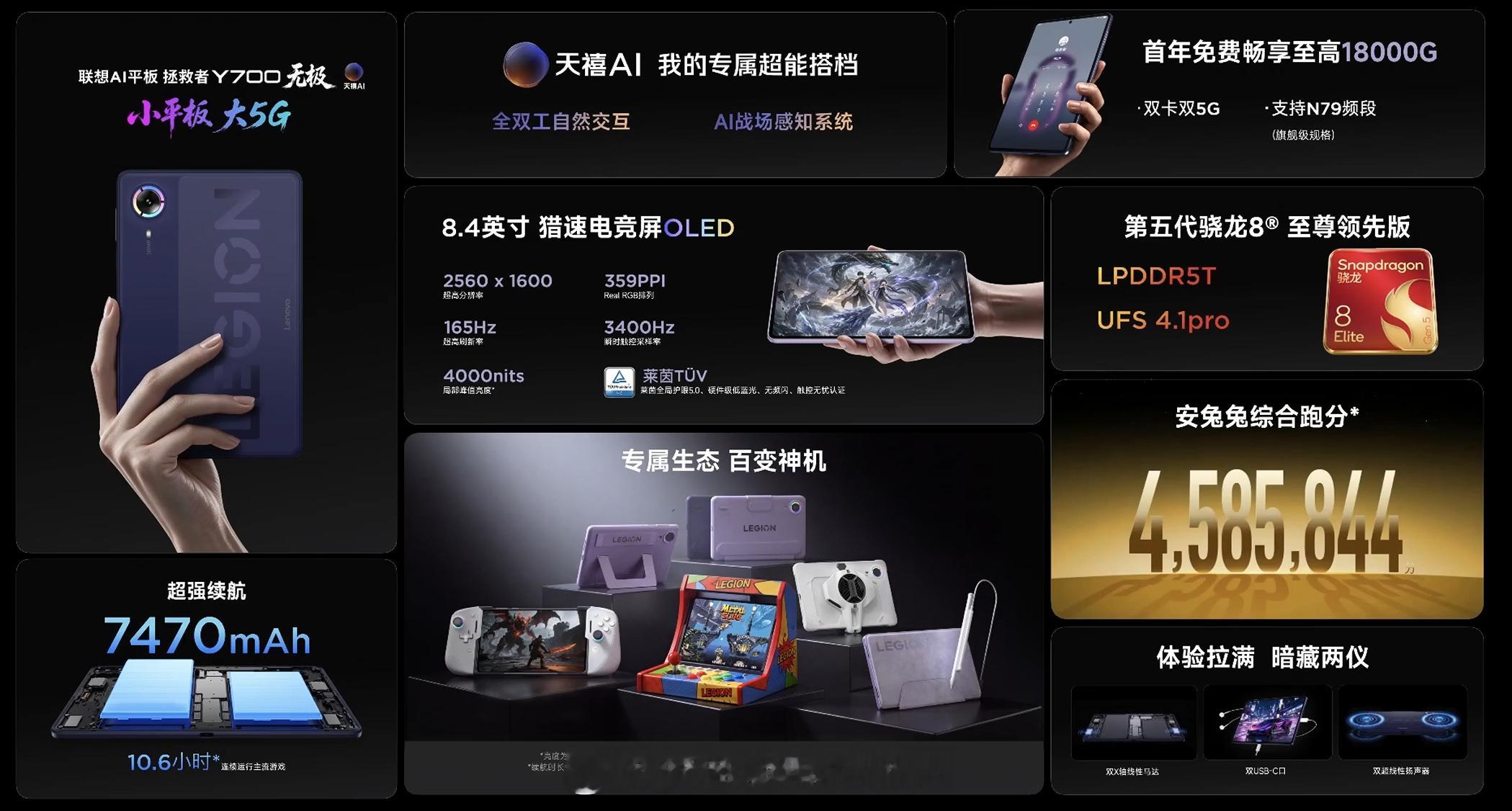联想拯救者Y700 无极正式发布，12+256GB 售价 5499 元（首发 4