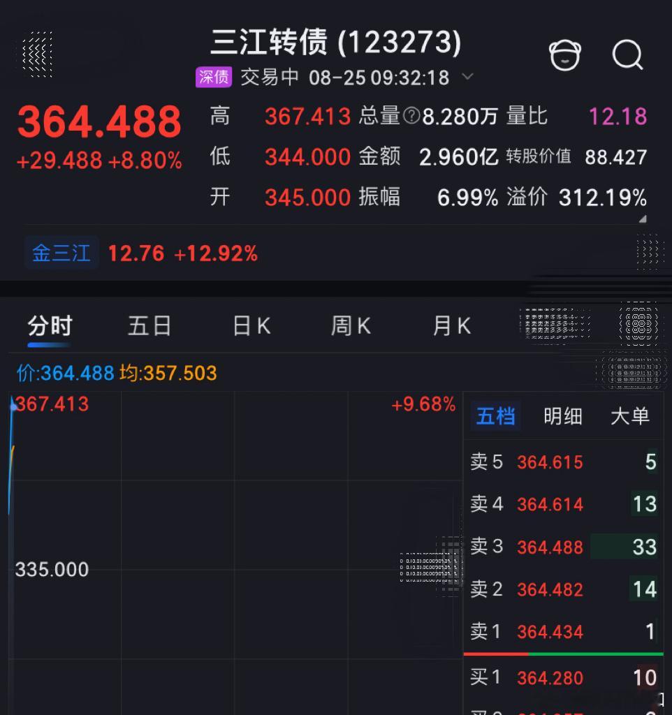 王者操作股票股票现货黄金