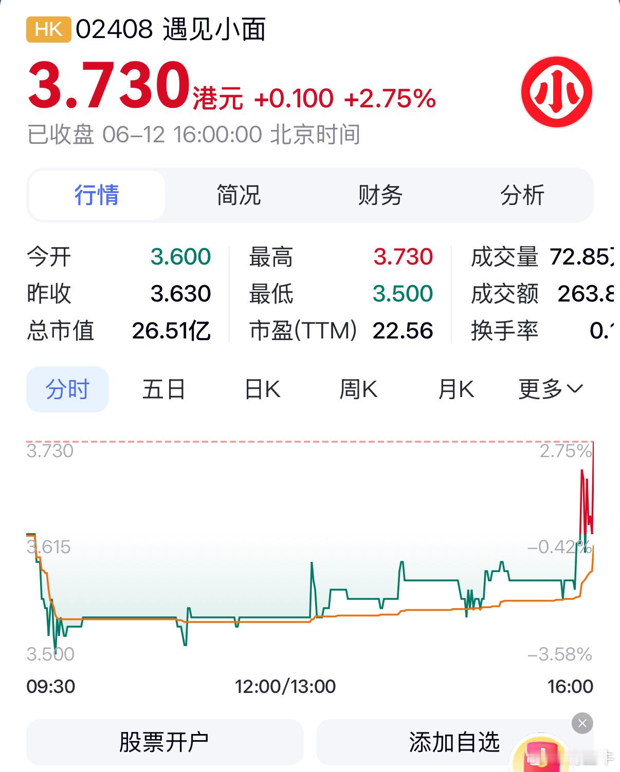 渝见小面老板娘称卖千碗面才够赔遇见小面撤销对渝见小面诉讼渝见小面老板回应遇见小面