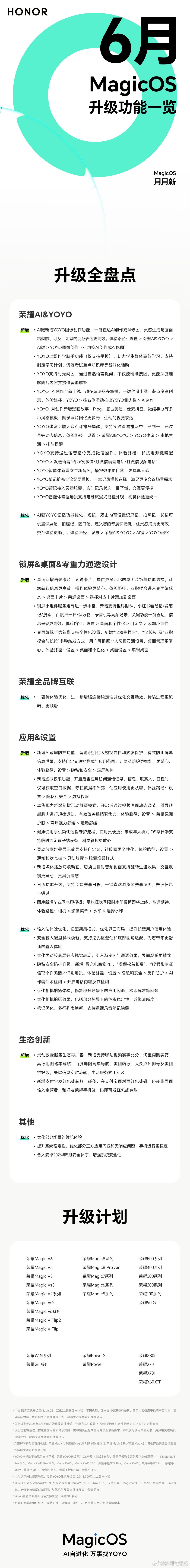 MagicOS月月新荣耀MagicOS六月新版本火热分批推送，坚持持续优化更新，