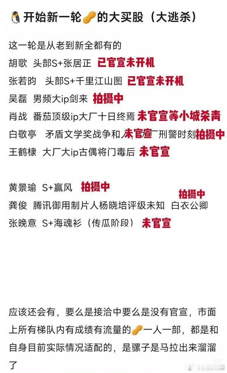 男频大ip番茄顶级大ip大厂（柠檬都大厂但新丽不提“大厂”）哈哈哈哈哈