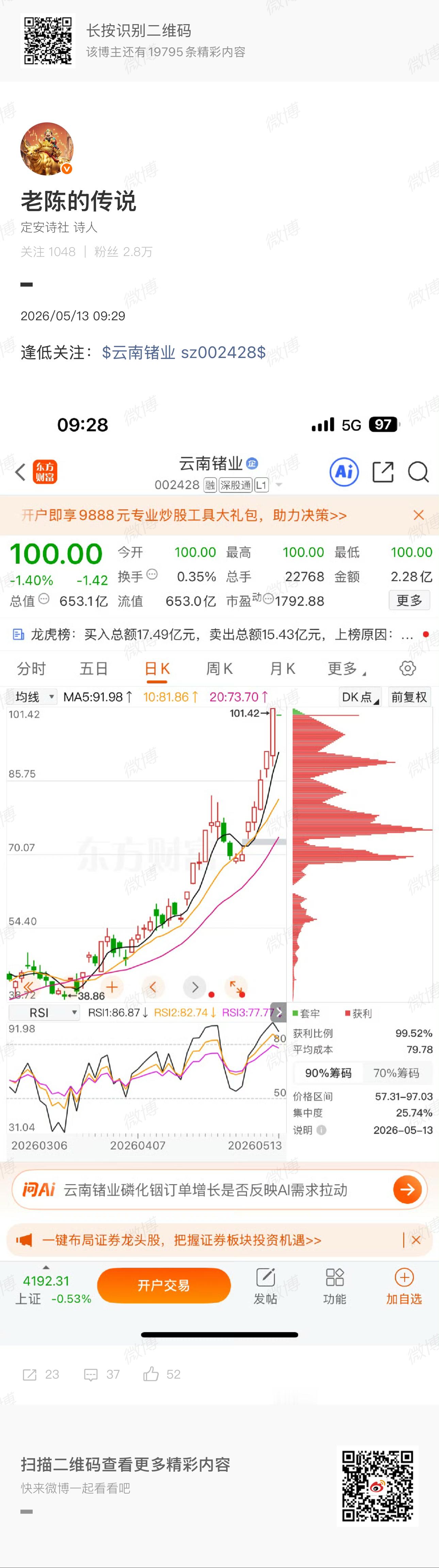 冲起来，这波会不会给个惊喜呢？ 