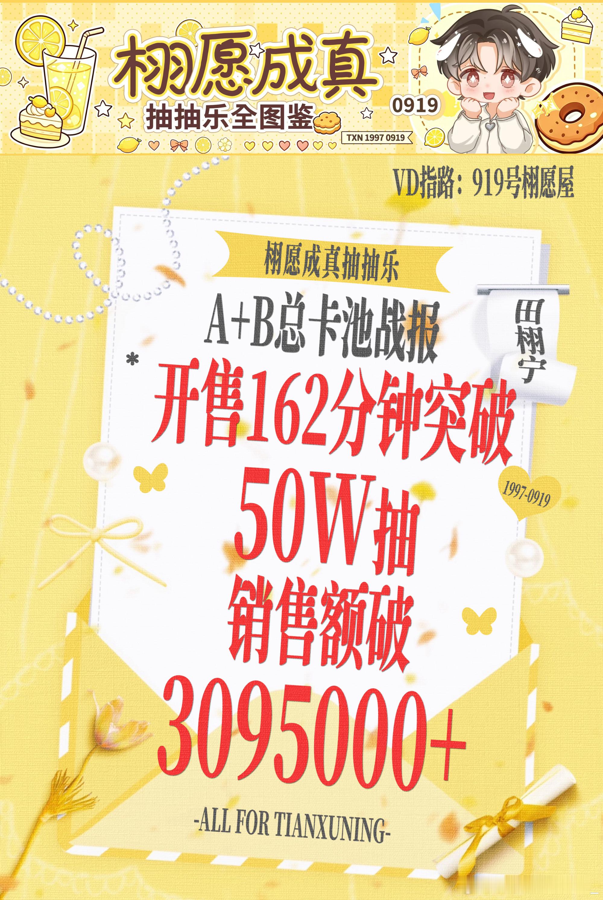 田栩宁ccl战报田栩宁✘栩愿成真抽抽乐首轮战报💥开售5分钟11w抽 ！10分钟
