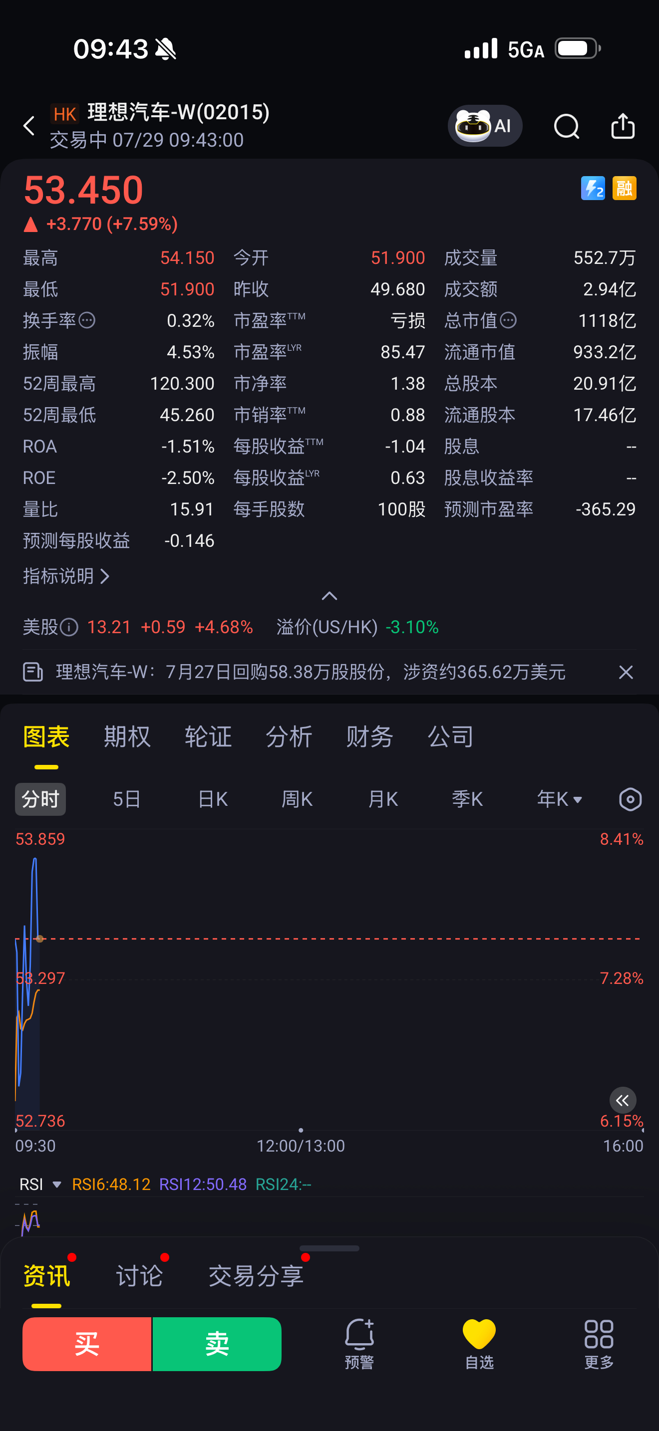 兄弟 你想干嘛？搞偷袭？ 那年另外一只重仓我卖掉后面四天四个30% 一天18%8
