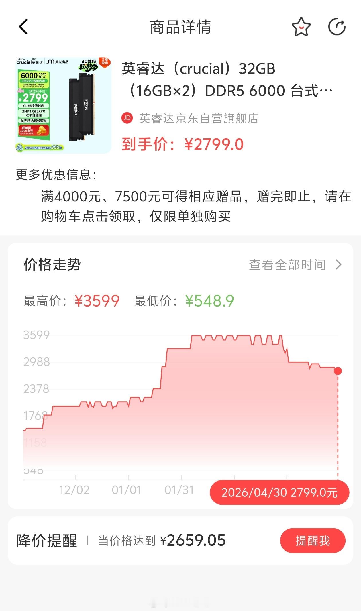 电脑涨价20%市场人流空荡荡真不怪消费者不买单，内存条涨幅太离谱了，不是刚需根本