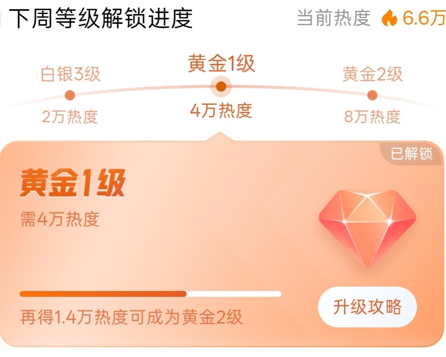angelababyangelababy 大家中午吃什么了呀！ 