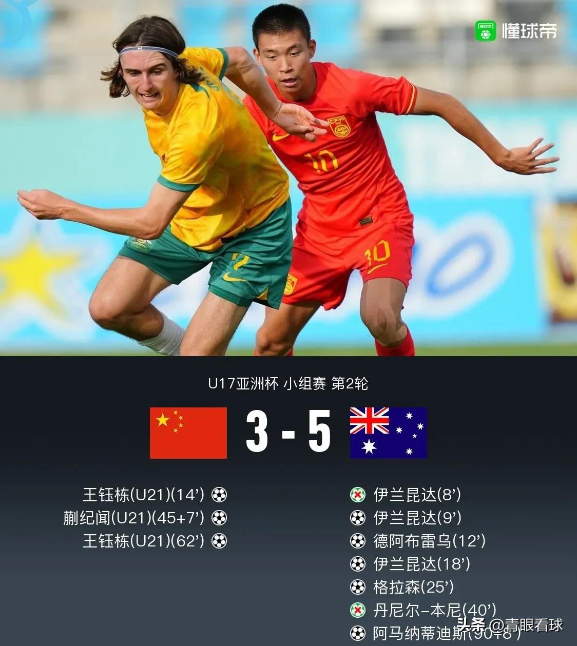 王钰栋这批球员在U17、U20亚洲杯与澳大利亚交手3次，战绩为3战全败。国足在U