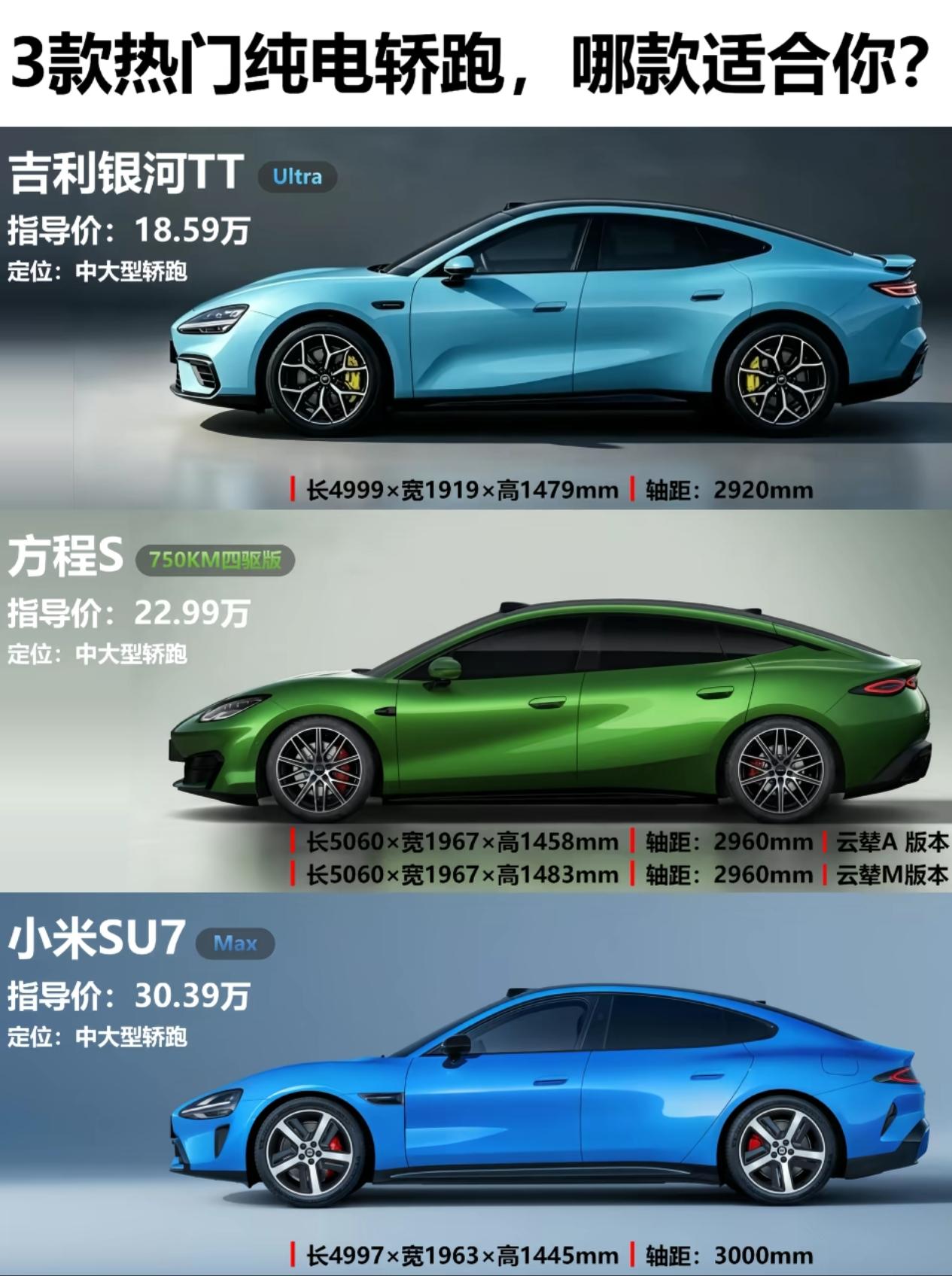 感觉都差不多，为啥杂粮卖的最贵？