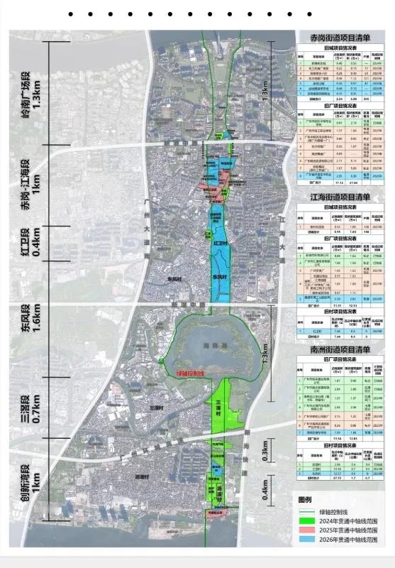 广州市海珠区赤岗街道旧改项目清单
广州市海珠区江海街道旧改项目清单
广州市海珠区