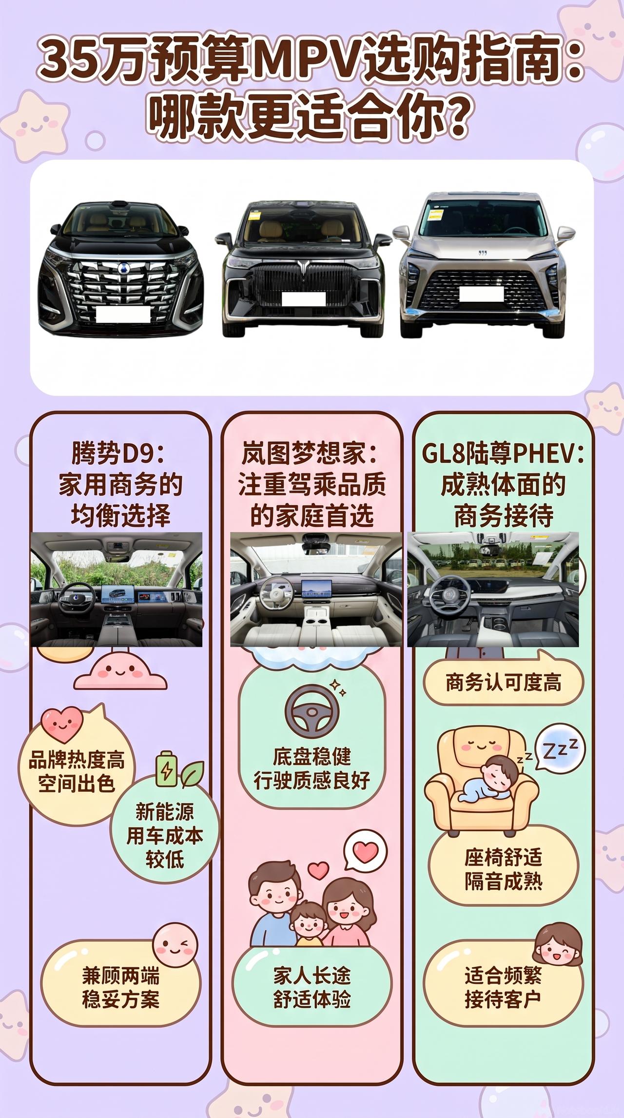 预算35万：腾势D9、岚图梦想家、GL8陆尊PHEV怎么选？
35万买MPV，别