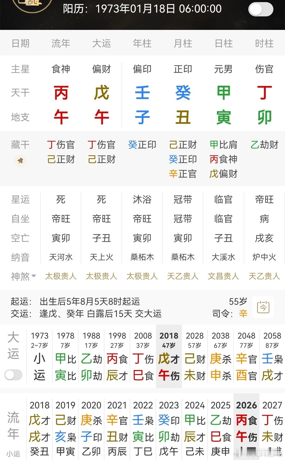 郭德纲被指不道歉甲寅日柱，水木印刃旺，身旺无疑，喜火食伤生财成格；丁巳大运，食伤