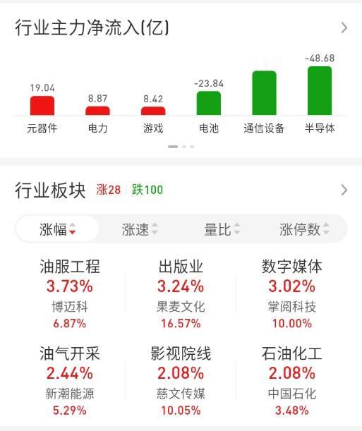 ETF买卖点记录（2026.10.14）

A500:不动☞持有3成
沪深300