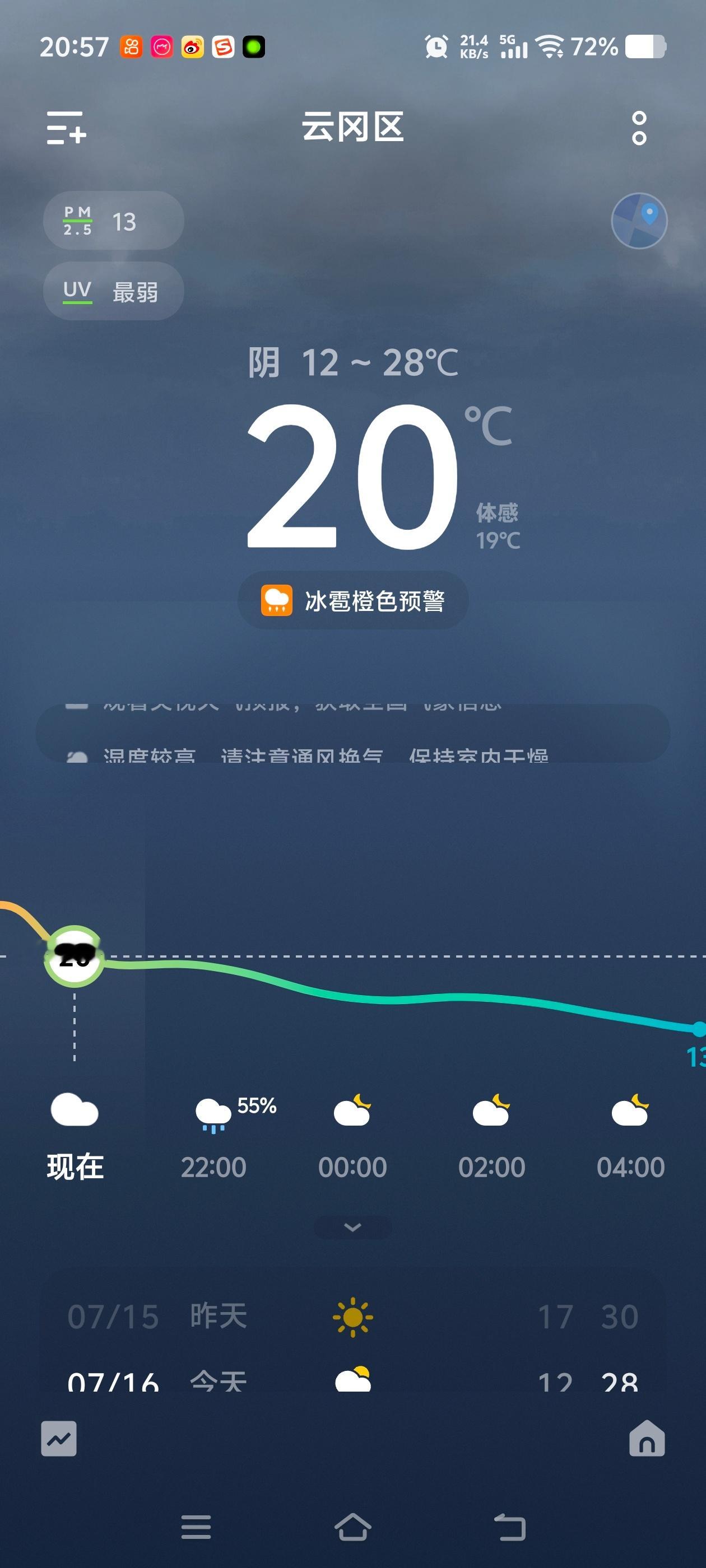 大同你干脆直接立秋算了！我让冷到痔疮都犯了