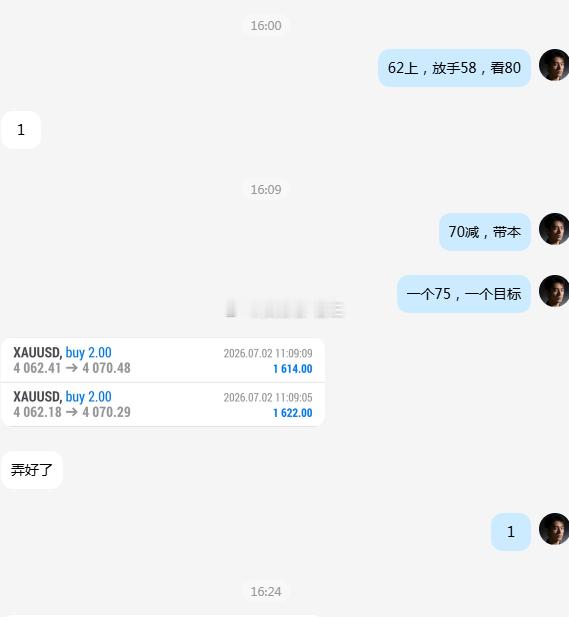 黄金 第四波拿下！行情涨至4079.99差点止盈，我在4062再次进场的多单选择