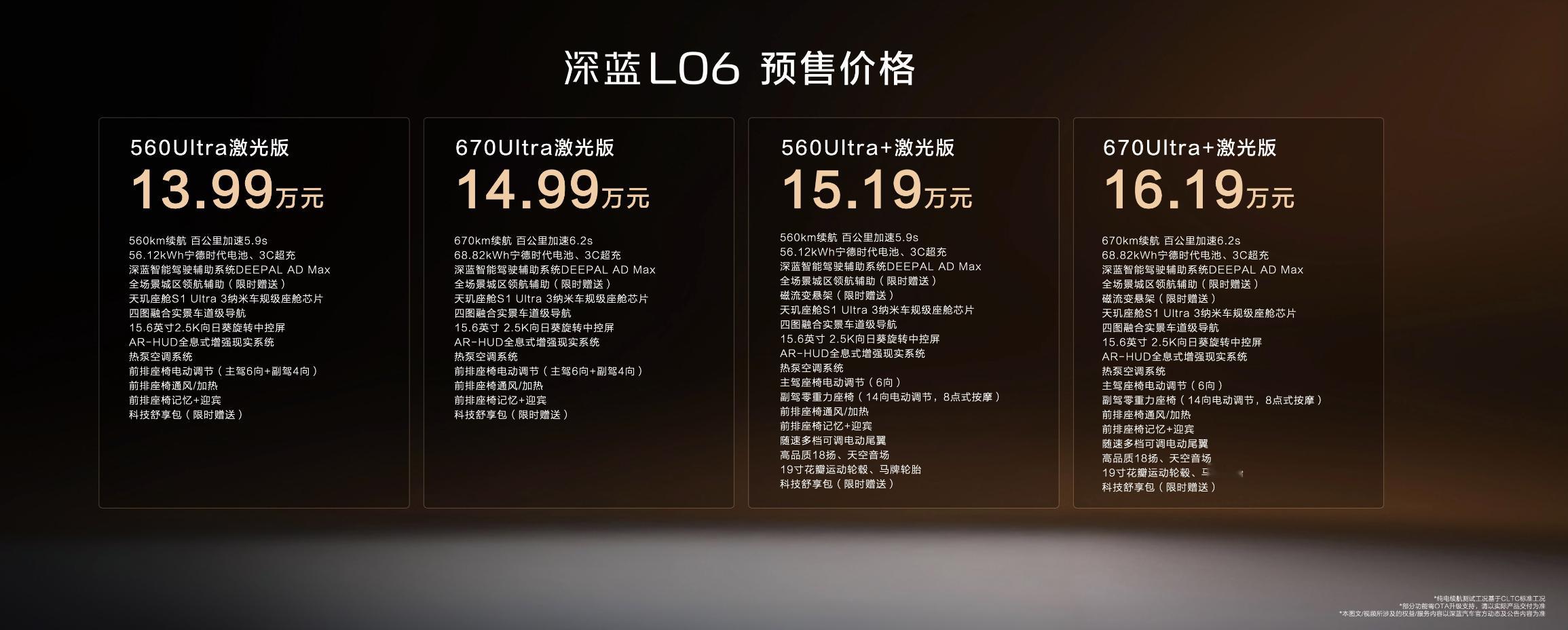 深蓝L06用众多离谱造就超级靠谱10月30日，深蓝L06正式开启预售，价格13.