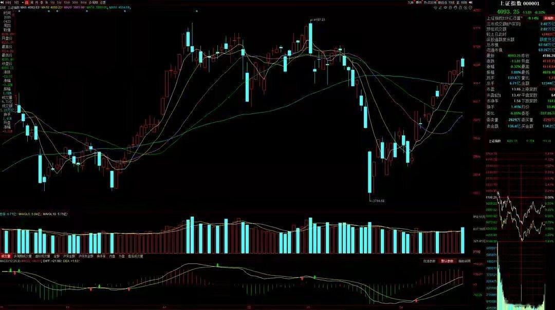 4月24日A股猛料：伊朗制定军事反击方案！美股跳水、油价大幅拉升！聚焦A股市场每