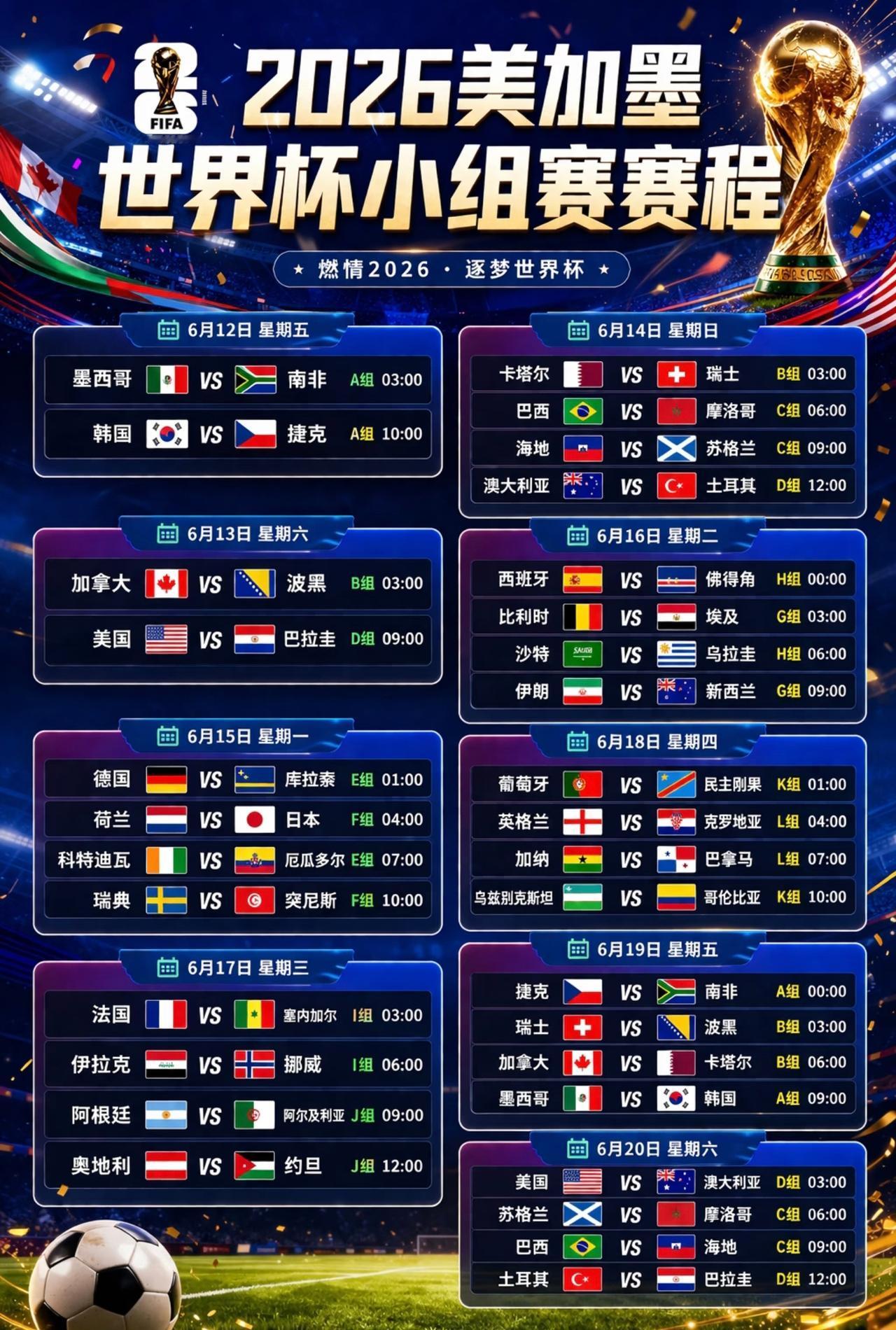 2026年澳门世界杯小组赛赛制革新，展现出足球世界的多元张力。

48名选手分1