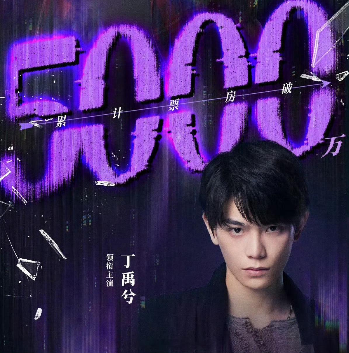 丁禹兮《天才游戏》票房破5000万啦！！积压六年的电影，零宣发、零路演、零营销，